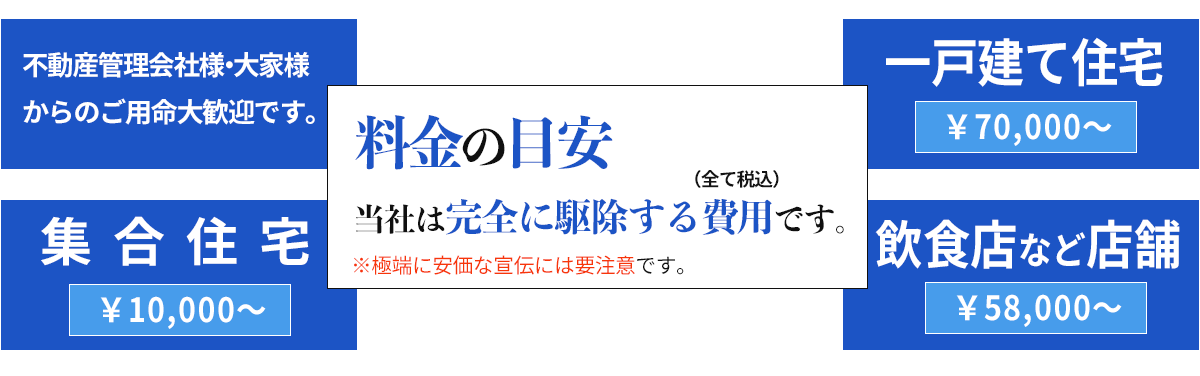 ねずみ駆除料金について（税込み）